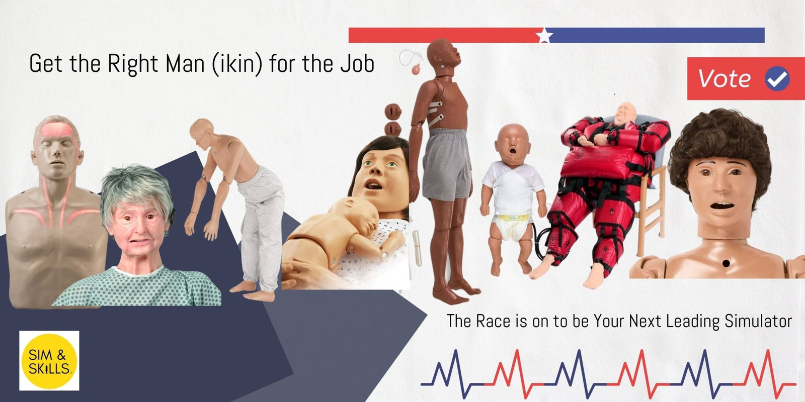 Get the Right Man(ikin) for the Job - Sim & Skills