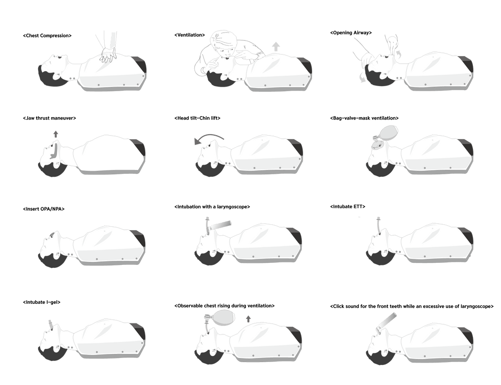 CPR & Airway Management Training Model BT-SEEM-Air | Sim & Skills