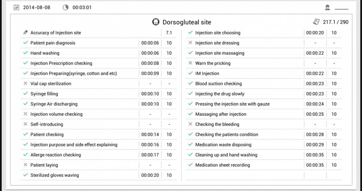 Smart Intramuscular Injection Simulator BT-CSIM1 | Sim & Skills