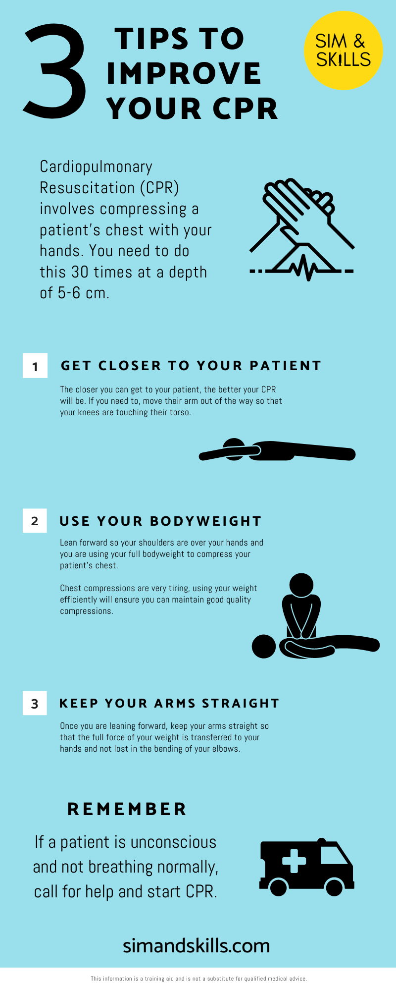 3 Tips to Improve Your CPR - Free Infographic - Sim & Skills