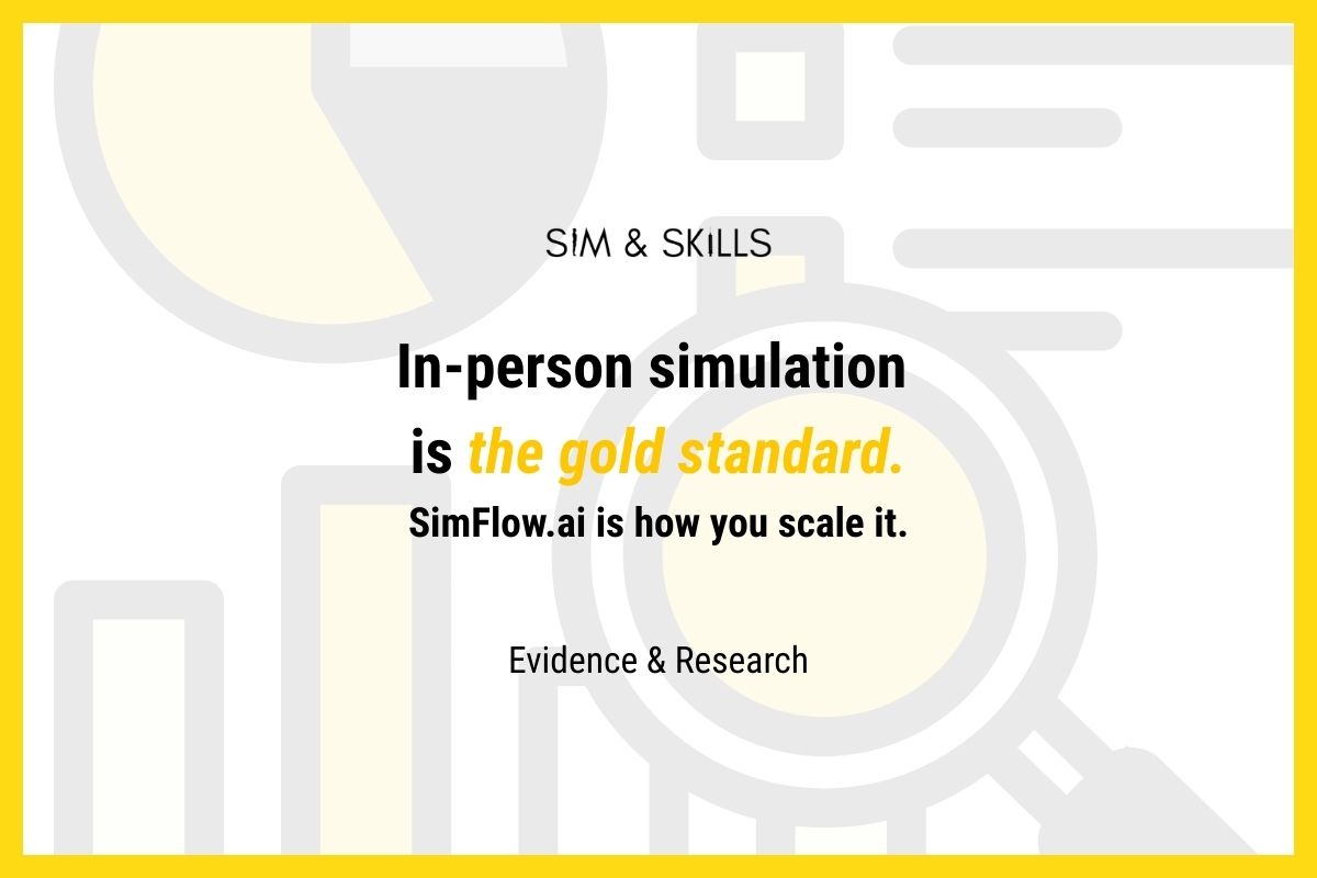 In-person simulation vs. SimFlow.ai scalability. – Sim & Skills