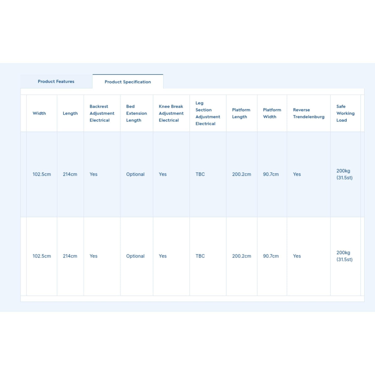 Casa Elite Care Home Bed CASA/K/C/STD/BECH | Sim & Skills