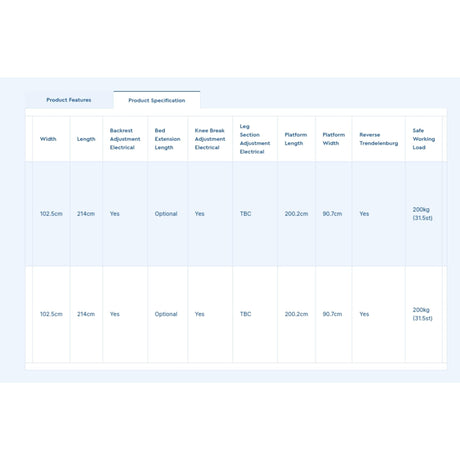 Casa Elite Care Home Bed CASA/K/C/STD/BECH | Sim & Skills