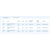 Domestic Walking Frame 10283-30 | Sim & Skills