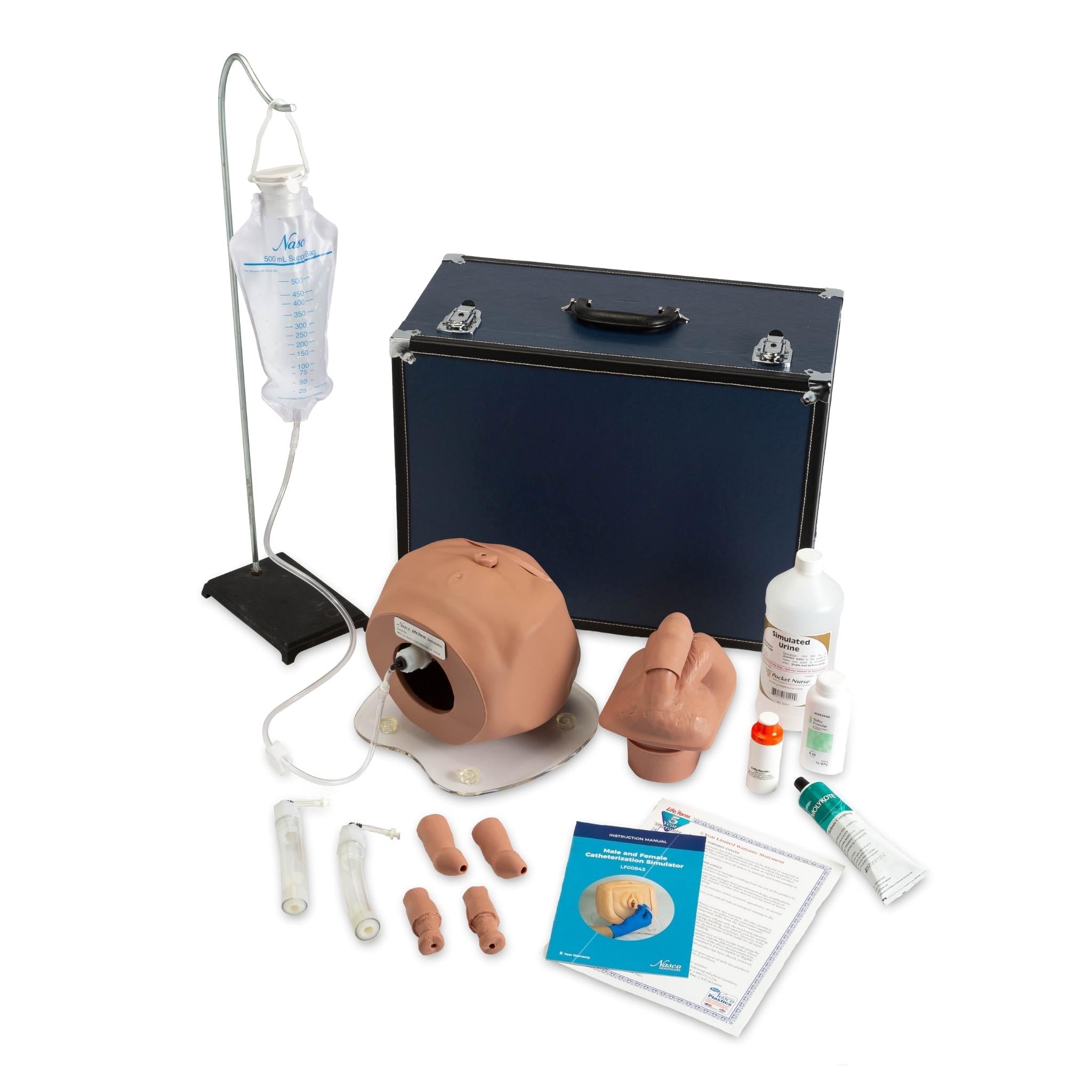 Male & Female Catheterisation Simulators — Sim & Skills
