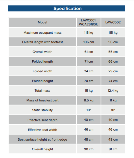 Lightweight Aluminium Wheelchair LAWC002 | Sim & Skills