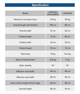 Lightweight Aluminium Wheelchair LAWC002 | Sim & Skills