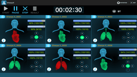 Smart CPR Training Model Sherpa X BT-SEEM2 | Sim & Skills