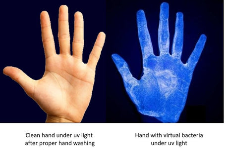 UV Hand Hygiene Training Unit with Camera SS1009 | Sim & Skills